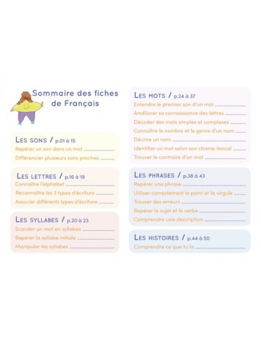 Chevalet GS, CP et CE1 - Étoilium Chevalet GS, CP et CE1 - Étoilium