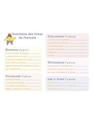 Chevalet CE2, CM1 et CM2 - Étoilium Chevalet CE2, CM1 et CM2 - Étoilium