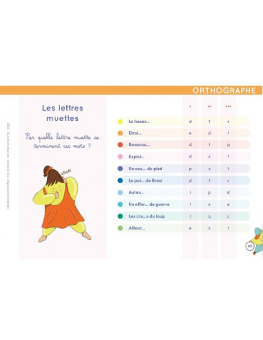 Chevalet CE2, CM1 et CM2 - Étoilium Chevalet CE2, CM1 et CM2 - Étoilium