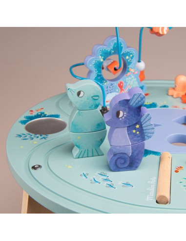 Table d'activités Les aventures de... Table d'activités Les aventures de...