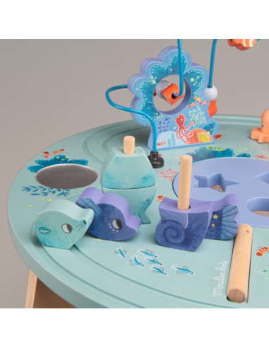 Table d'activités Les aventures de... Table d'activités Les aventures de...