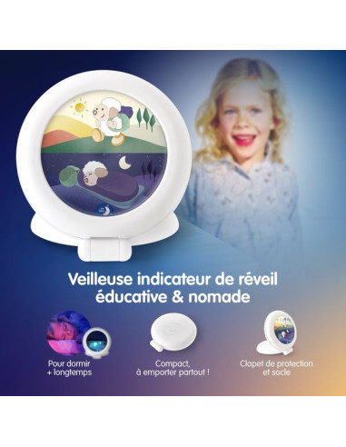 Veilleuse indicatrice de réveil... Veilleuse indicatrice de réveil...