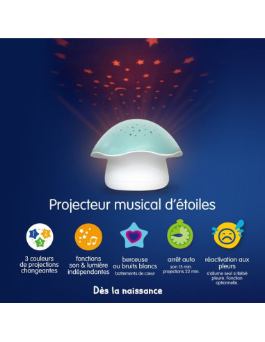 Projecteur d’étoiles Champignon bleu... Projecteur d’étoiles Champignon bleu...