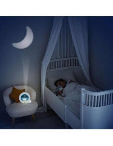 Veilleuse indicatrice de réveil... Veilleuse indicatrice de réveil...