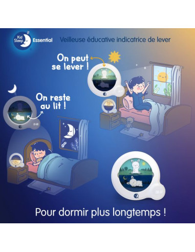 Veilleuse indicatrice de réveil... Veilleuse indicatrice de réveil...