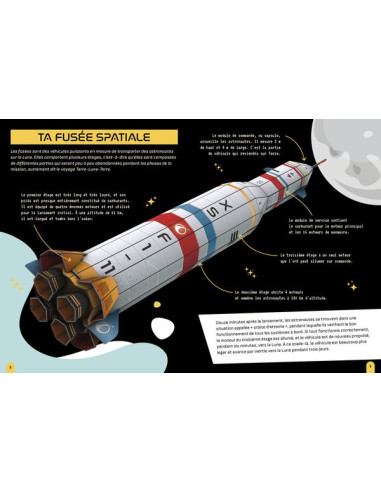 Maquette La fusée spatiale 3D - Sassi Maquette La fusée spatiale 3D - Sassi