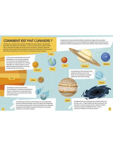 Maquette La fusée spatiale 3D - Sassi Maquette La fusée spatiale 3D - Sassi