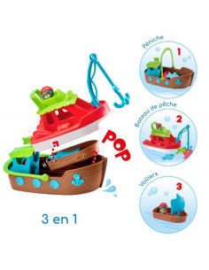Les bateaux gigognes Klorofil 2