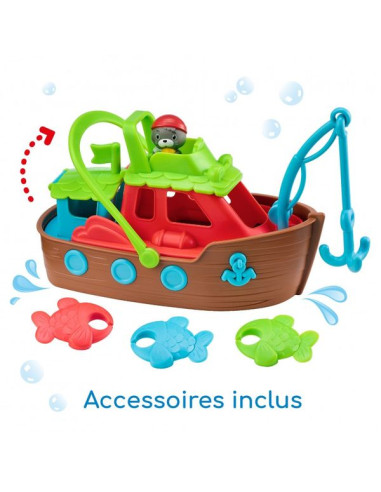 Les bateaux gigognes Klorofil Les bateaux gigognes Klorofil