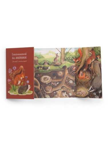 Découverte des animaux du jardin Le... Découverte des animaux du jardin Le...