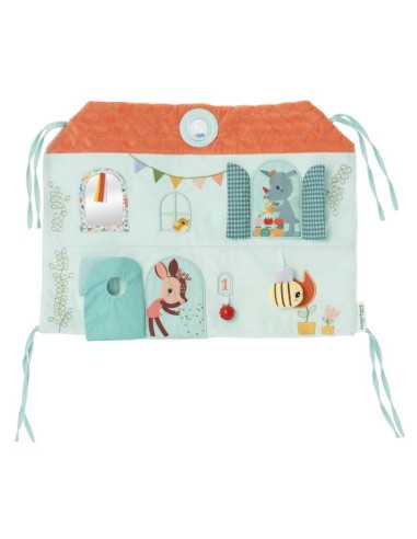 Panneau découvertes maison de Stella... Panneau découvertes maison de Stella...