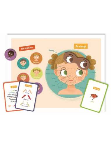 Mon petit coffret aimanté le corps... Mon petit coffret aimanté le corps...