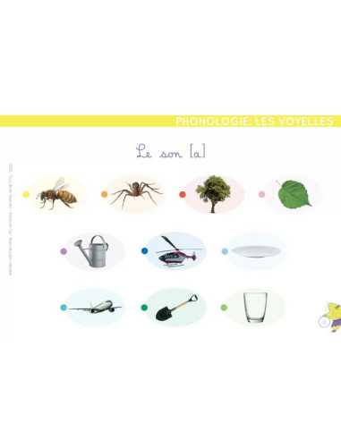 Chevalet Apprendre à lire autrement -... Chevalet Apprendre à lire autrement -...