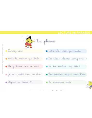 Chevalet Apprendre à lire autrement -... Chevalet Apprendre à lire autrement -...