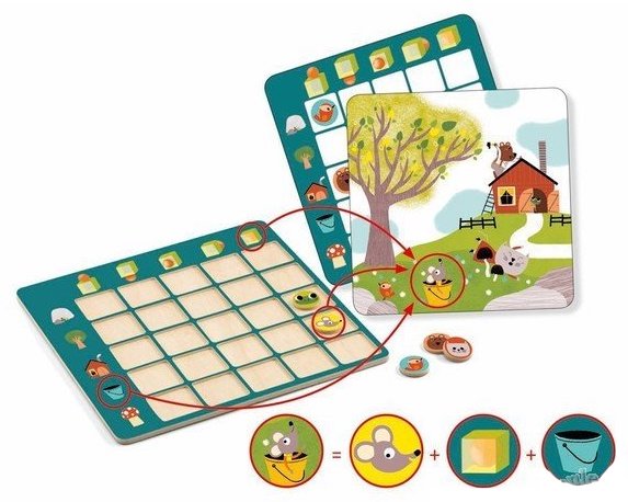 Jeux éducatifs pour apprendre à utiliser un tableau à double entrée